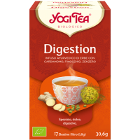 digestion