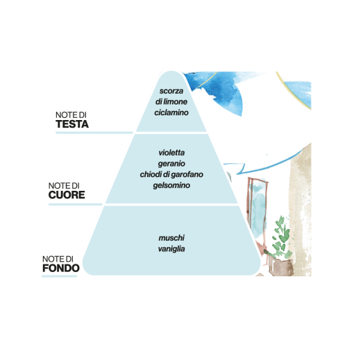 8056666130027_-_piramidi_olf_vicolo-al-mattino