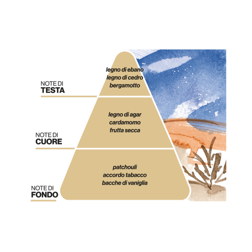 8056666130058_-_piramidi_olf_notte-nel-deserto