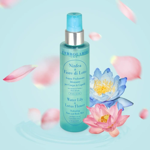 acque-profumate-blu