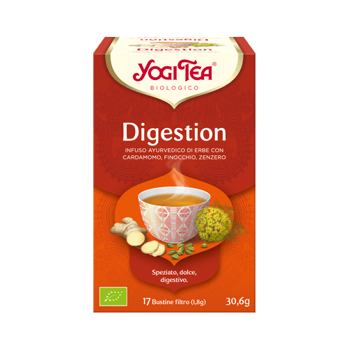 digestion